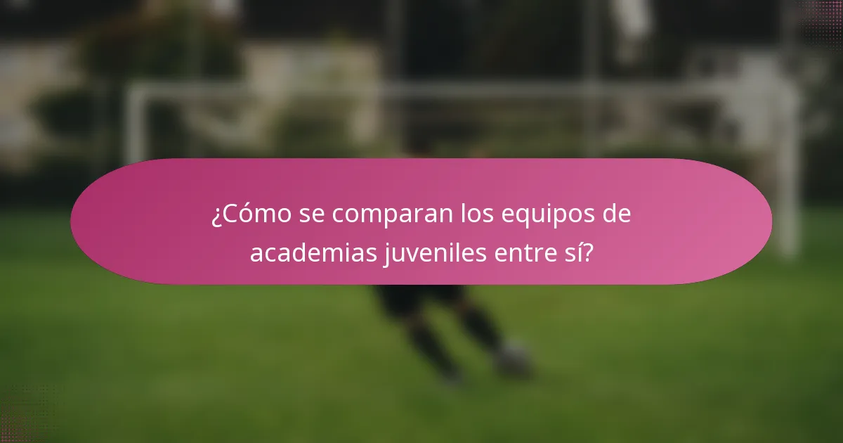 ¿Cómo se comparan los equipos de academias juveniles entre sí?