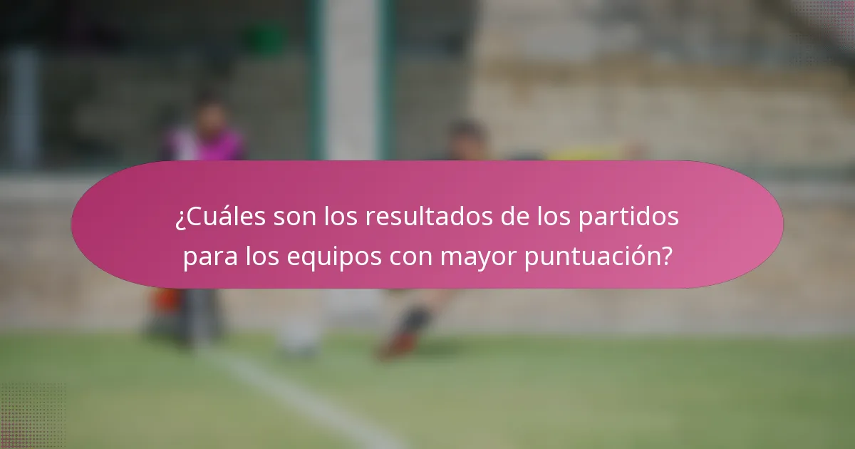¿Cuáles son los resultados de los partidos para los equipos con mayor puntuación?
