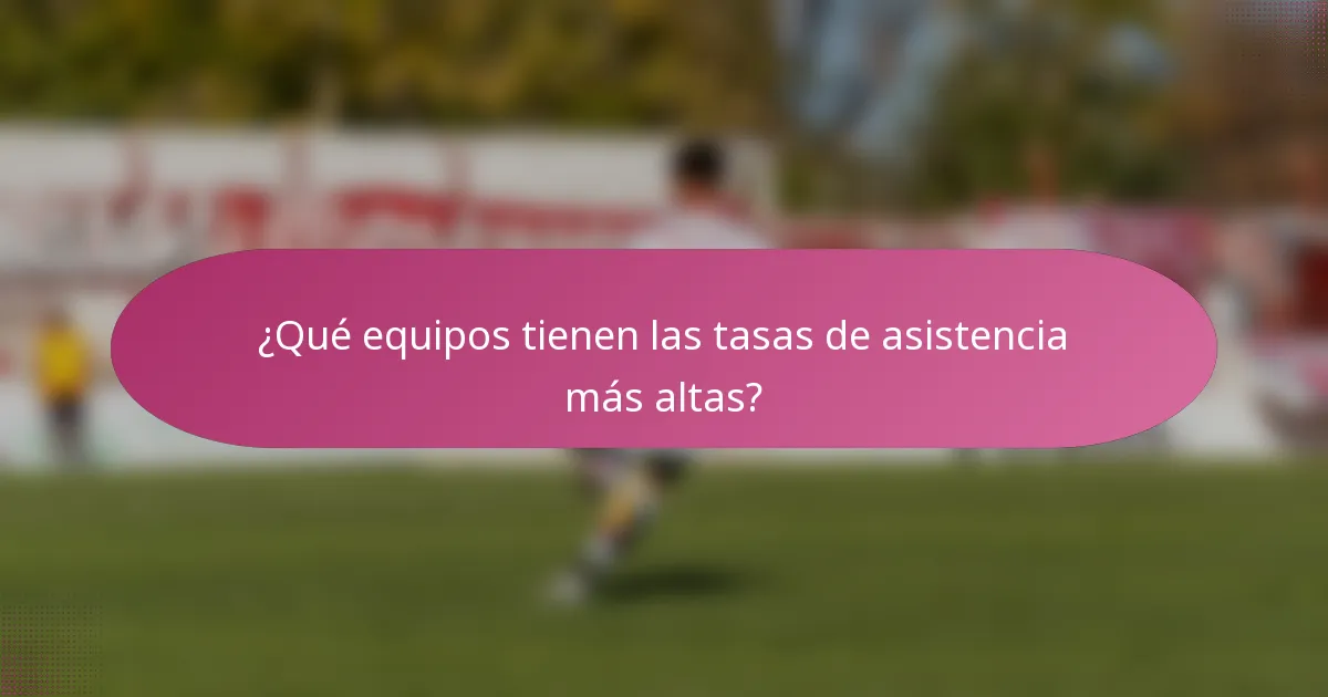 ¿Qué equipos tienen las tasas de asistencia más altas?